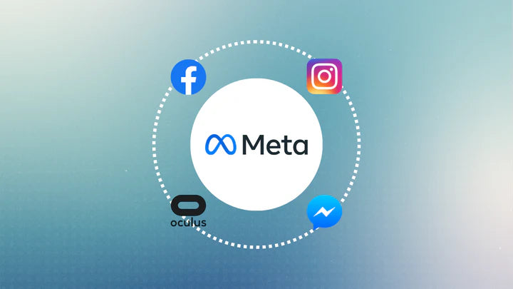 5 Things to Know About the Meta Algorithm